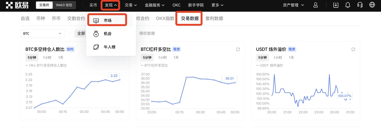 抹茶btc交易所下载_抹茶交易所app官方下载6.1.39-第4张图片-欧意易易下载