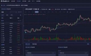 火币、欧意易易、gatb.io、okb 交易平台手续费、价格、优缺点汇总