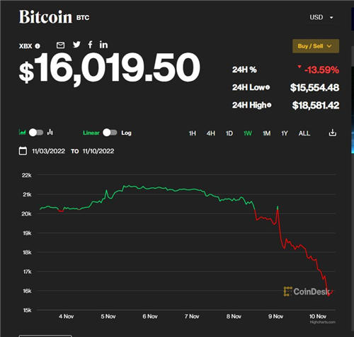 usdt支付_ok交易平台USDT-第3张图片-欧意易易下载