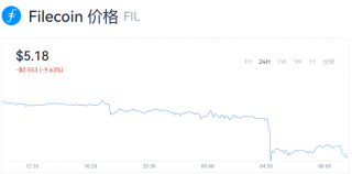 fil币今日价格行情_fil币最新交易价格欧意易易