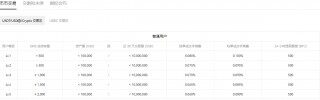 欧意易交易所app官方下载_苹果欧意易软件在线下载官方版v1.1.14