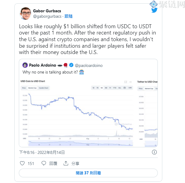 USDC冻结用户钱包！投资者纷纷撤资转投USDT-第1张图片-欧意易易下载