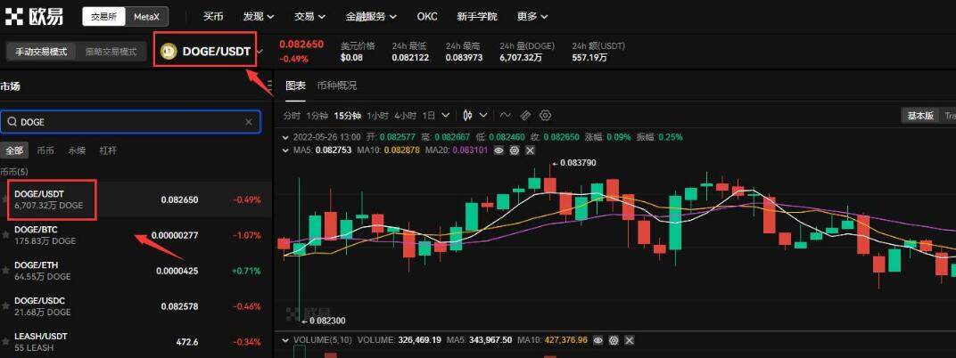 哪个 交易平台可以购买狗狗币 狗狗币交易平台推荐-第4张图片-欧意易易下载