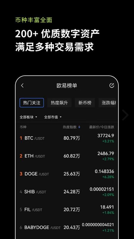 欧意易okb最新版本无法更新｜欧意易ok新版本更新下载v6.130-第3张图片-欧意易易下载