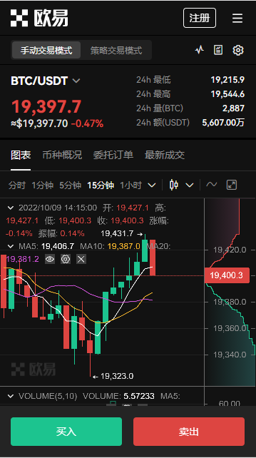 binance是什么交易所_Binanance官网v2.54.4-第5张图片-欧意易易下载