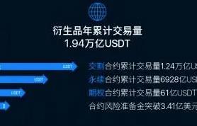 欧意易交易平台app下载_欧意易app官方下载说明-第5张图片-欧意易易下载