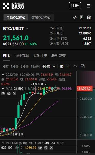芝麻开门app交易平台-全球虚拟货币交易平台盘点TOP-第2张图片-欧意易易下载