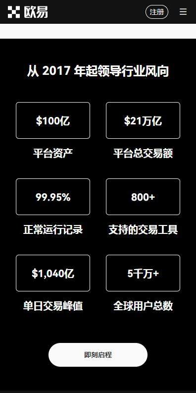 usdt钱包安全版2023.06最新下载-usdt钱包正规版v6.2.51下载-第1张图片-欧意易易下载