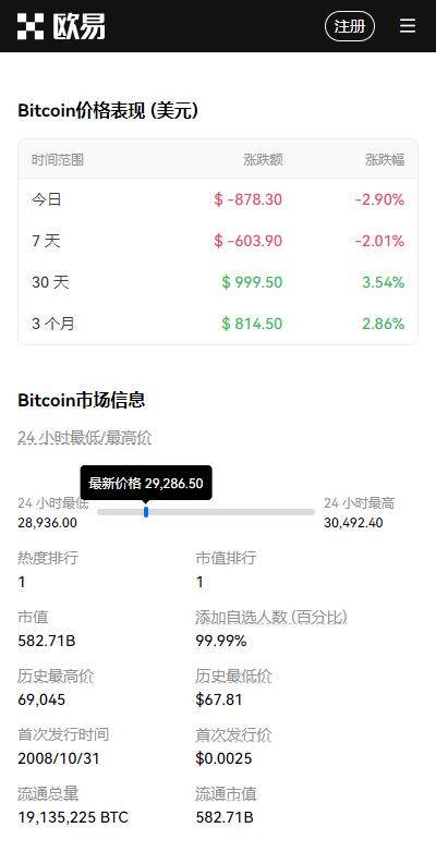 usdt钱包v3.6.2中文版免费下载-usdt加密钱包汉化版2023下载-第3张图片-欧意易易下载