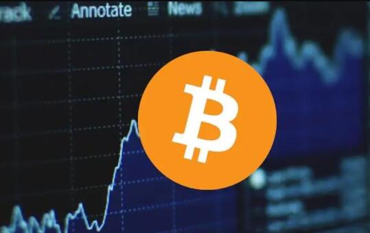 btc最新价格行情