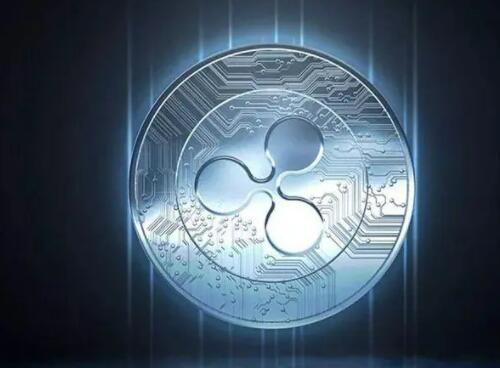 btc价格今日行情实时
