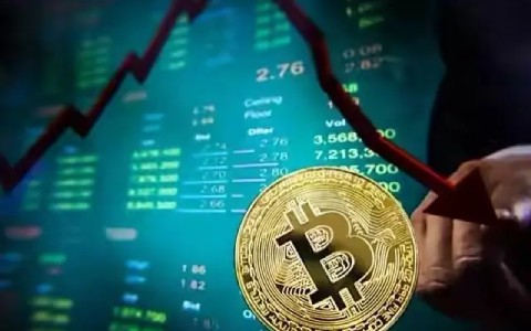 bitcoin行情最新价格_btc发行量_比特币的行情