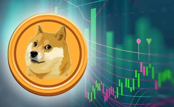 btc今日行情_2010年比特币多少钱一个