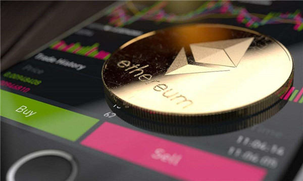 btc的历史价格回顾