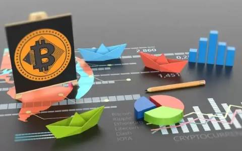 比特币十年走势图_btc到现在涨了多少倍