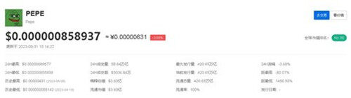 PEPE币还会大涨吗 PEPE币未来价值介绍-第2张图片-芝麻交易所下载