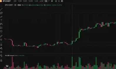 50天买入18亿美元BTC-第1张图片-芝麻交易所下载