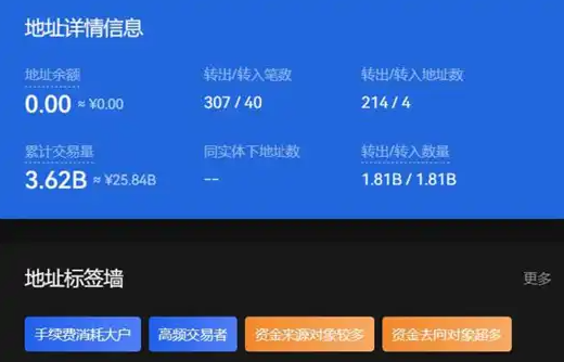 50天买入18亿美元BTC-第2张图片-芝麻交易所下载