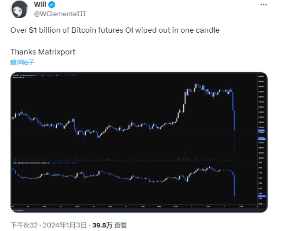 什么导致比特币暴跌10%？-第2张图片-芝麻交易所下载