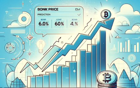 BONK价格反弹60%-第1张图片-芝麻交易所下载
