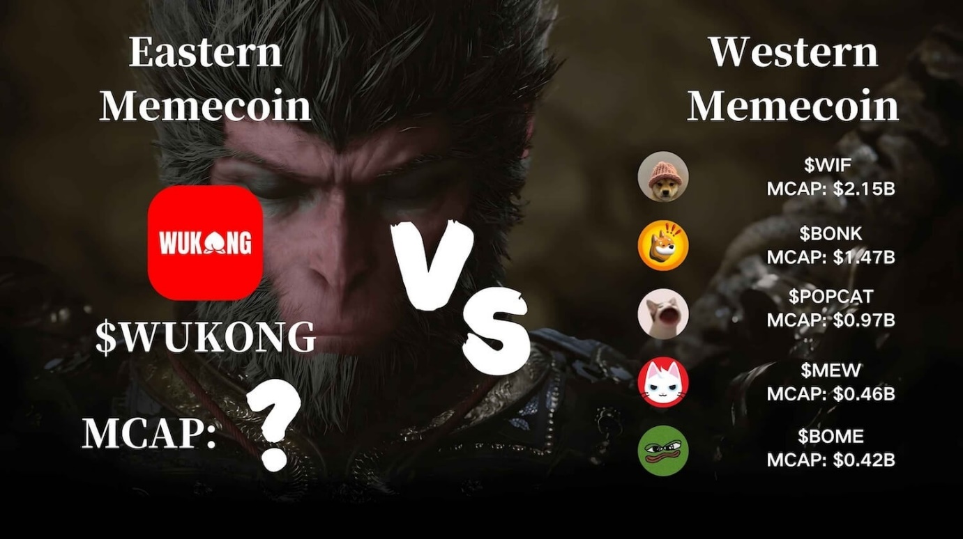 开启Solana史上最大空投，最近爆火的Wukong会是下一个meme币神话吗？-第18张图片-芝麻交易所下载