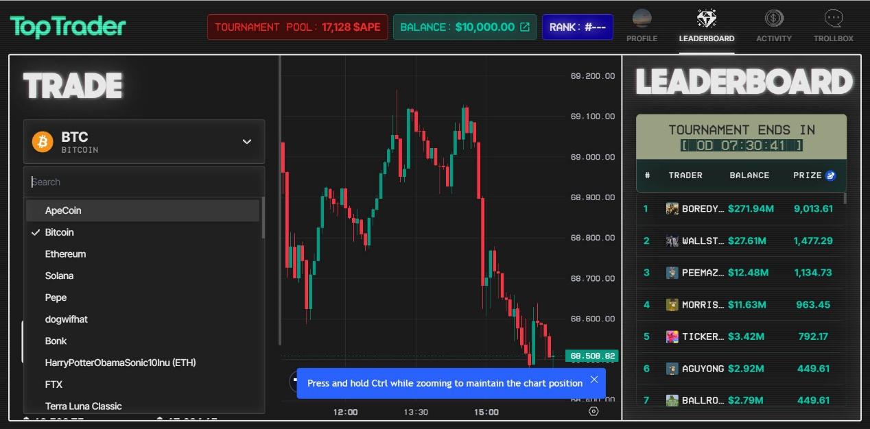 主打“首屈一指的精神分裂交易模拟”体验？ApeChain游戏Top Trader首日锦标赛迎2.3万笔交易-第2张图片-芝麻交易所下载