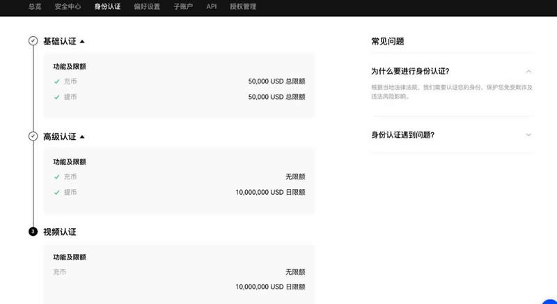 比特币永续合约怎么玩？2024最新比特币合约交易技巧有哪些?-第7张图片-芝麻交易所下载