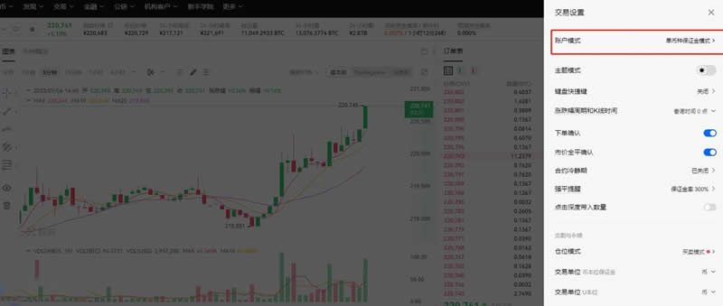 比特币永续合约怎么玩？2024最新比特币合约交易技巧有哪些?-第12张图片-芝麻交易所下载