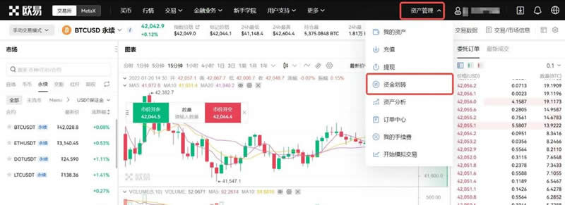 比特币永续合约怎么玩？2024最新比特币合约交易技巧有哪些?-第15张图片-芝麻交易所下载