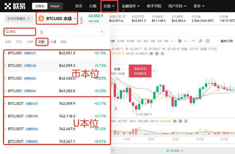 比特币永续合约怎么玩？2024最新比特币合约交易技巧有哪些?-第16张图片-芝麻交易所下载