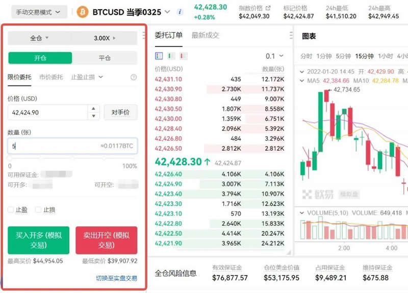比特币永续合约怎么玩？2024最新比特币合约交易技巧有哪些?-第17张图片-芝麻交易所下载