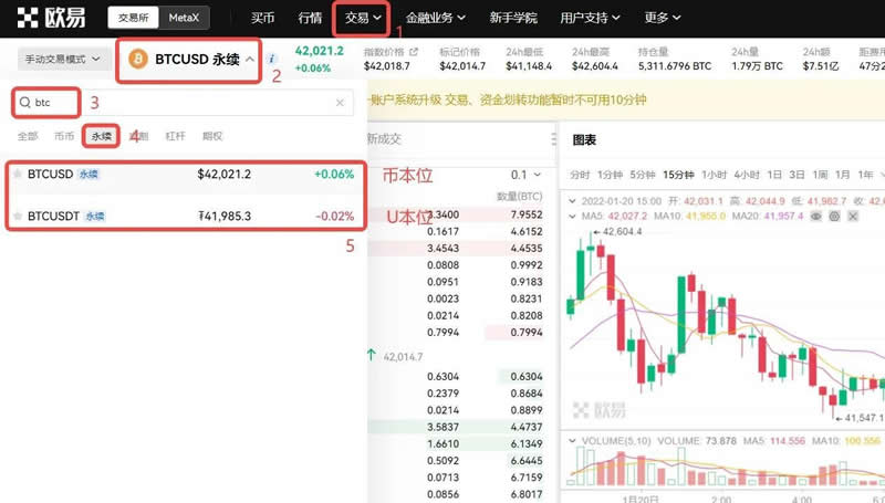 比特币永续合约怎么玩？2024最新比特币合约交易技巧有哪些?-第22张图片-芝麻交易所下载