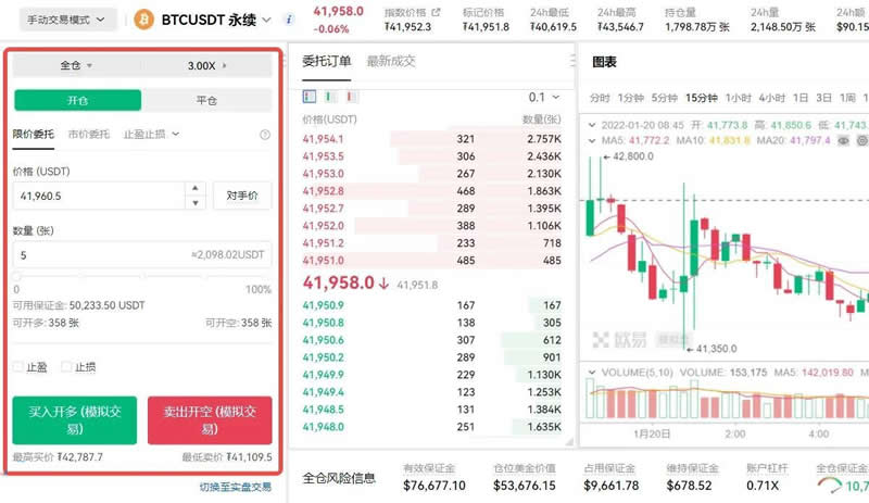 比特币永续合约怎么玩？2024最新比特币合约交易技巧有哪些?-第23张图片-芝麻交易所下载