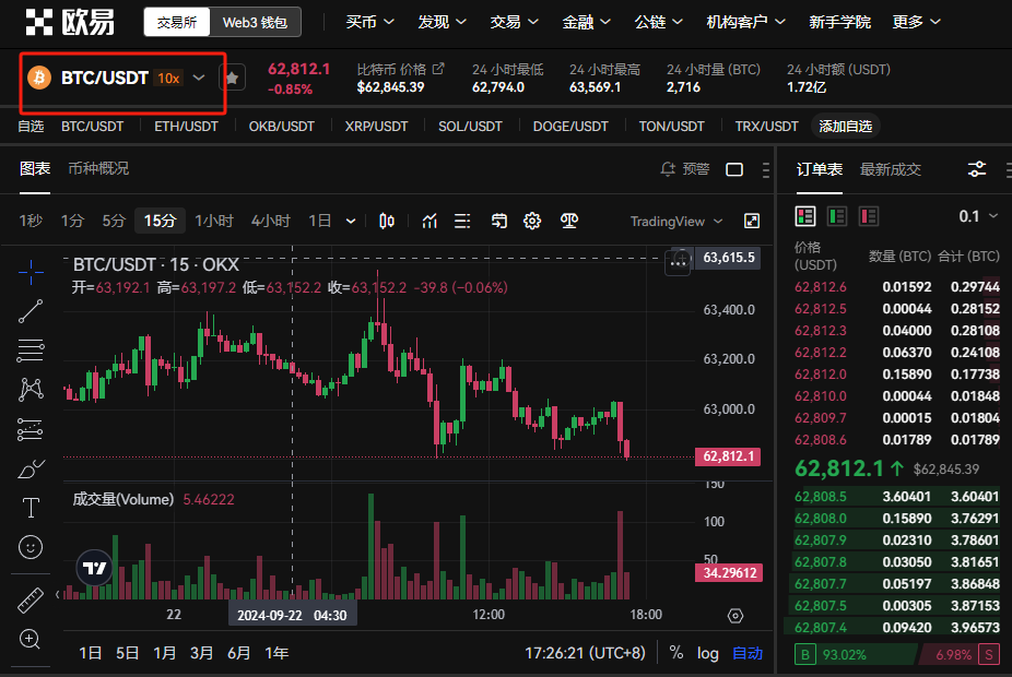 新手入门指南：比特币交易买卖流程-第9张图片-芝麻交易所下载