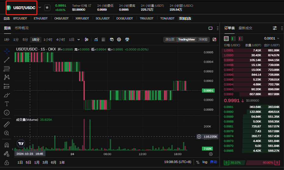 国内怎么买USDT？国内购买USDT实操教程-第10张图片-芝麻交易所下载