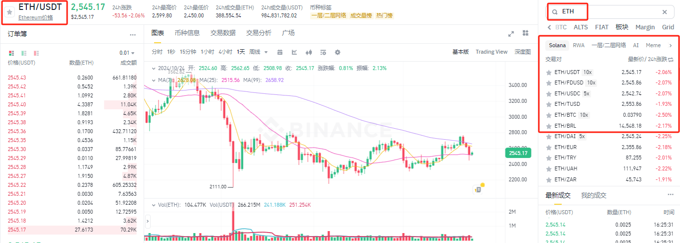 以太坊还能买吗？以太坊值得长期持有吗？-第9张图片-芝麻交易所下载
