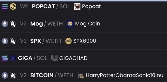Memecoin趋势是否在变迁？观察链上和交易所Memecoin的市场情绪转变-第6张图片-芝麻交易所下载
