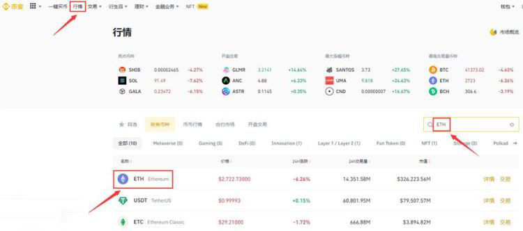 ETH的价值和未来前景如何？ETH价值和未来前景分析-第4张图片-芝麻交易所下载
