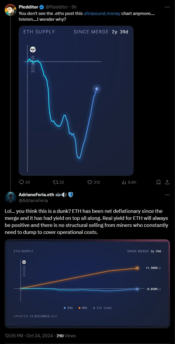 ETH/BTC汇率一路走低，第一公链名不副实？-第3张图片-芝麻交易所下载