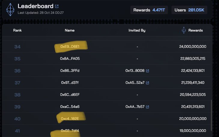 Ethena团队遭“诚信”危机，使用1.8亿枚ENA赚取Sats意在稀释奖励？-第1张图片-芝麻交易所下载