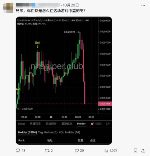 苏富比胶带香蕉遭热炒，AI meme之后是抽象艺术？-第7张图片-芝麻交易所下载