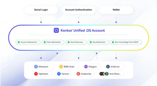 破解多链迷宫，binance投资的Kontos Protocol如何重塑链抽象格局？