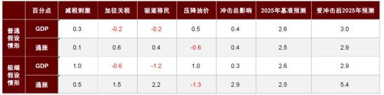 大选倒计时一周，“特朗普交易”席卷加密市场-第2张图片-芝麻交易所下载